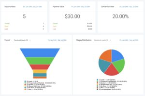 sales-funnel-dashboard-with-opportunity-tracking-and-conversion-rate.jpeg